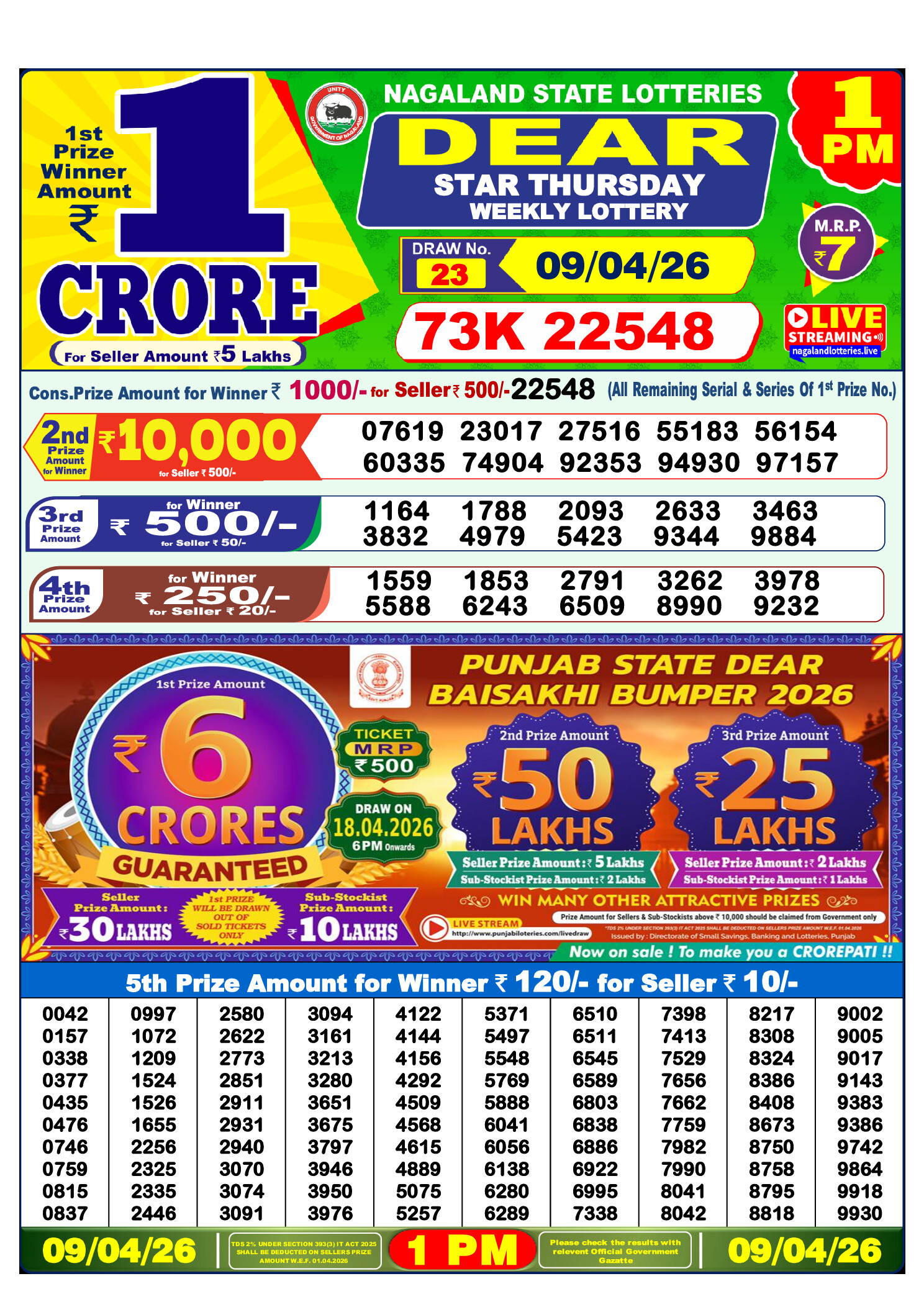Lottery Sambad Today 1:00 PM Result
