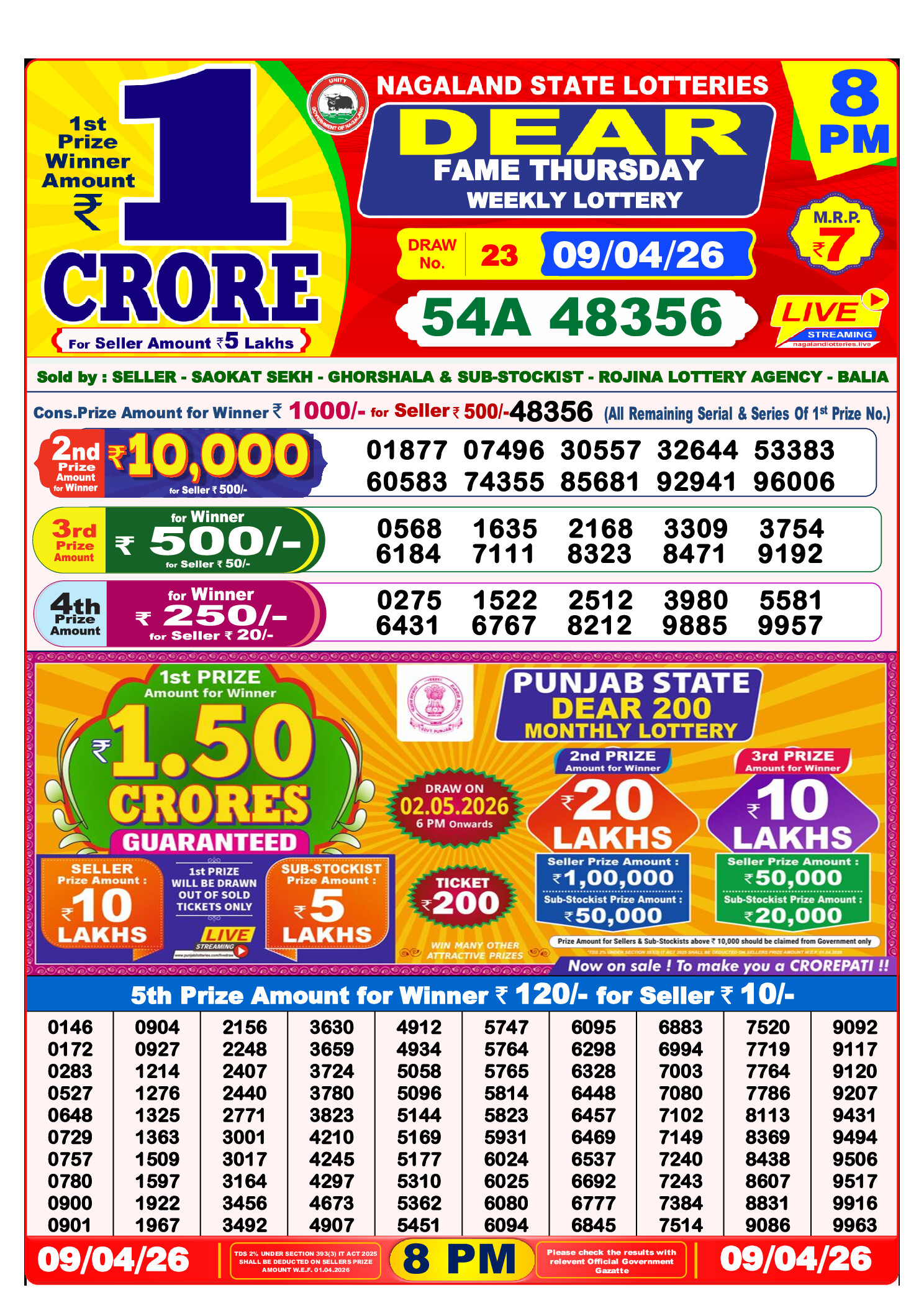 Lottery Sambad Today 8:00 PM Result